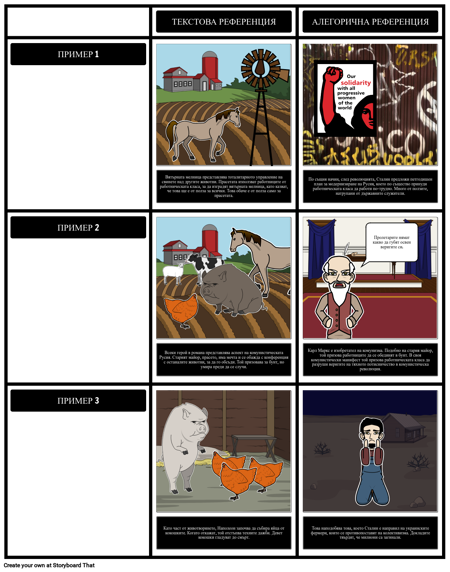 Алергия към Животните на Фермата