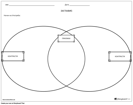 Сравнете Диаграмата на Контраст Venn