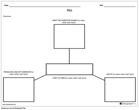 Гледна Точка - Диаграма на Паяк