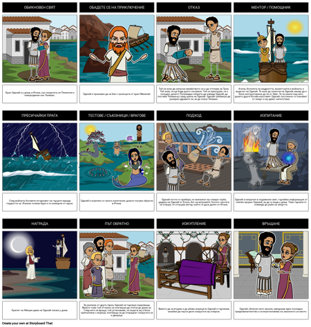 Одисейното Героично Пътешествие