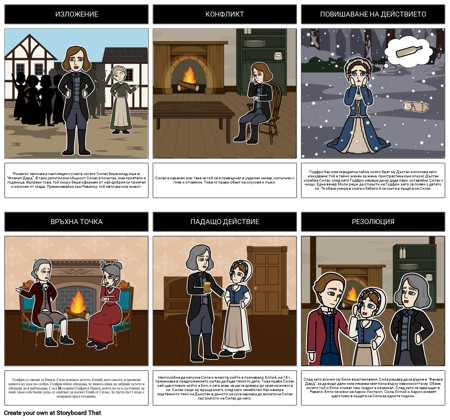 Сила Марнер Диаграма на Парцела