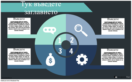 Информация за Пътуването Карта-2