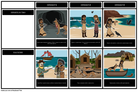 Островът на Сините Делфини Тема