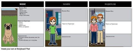 Хенри и Мъдж - Карта на Знаците