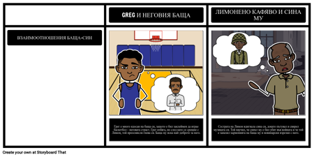 Съкровището на Лемън Браун Тема