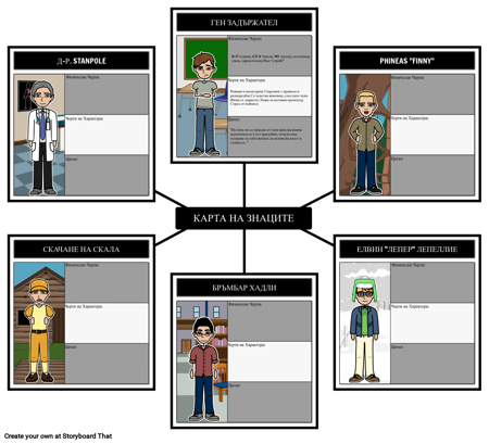 Карта на Знаците за Отделен мир