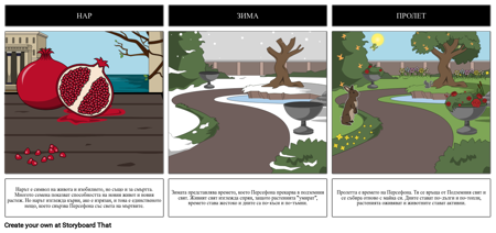 Символи в Историята на Персефон