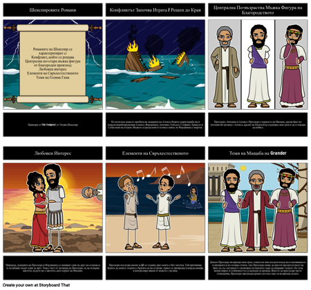 Елементи на Романите на Шекспир