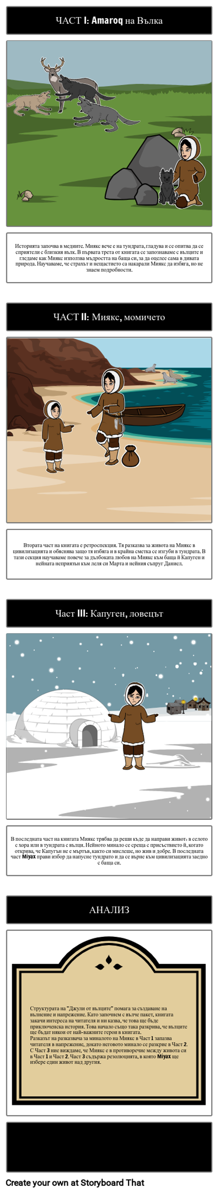 Джули от Структурата на Вълците