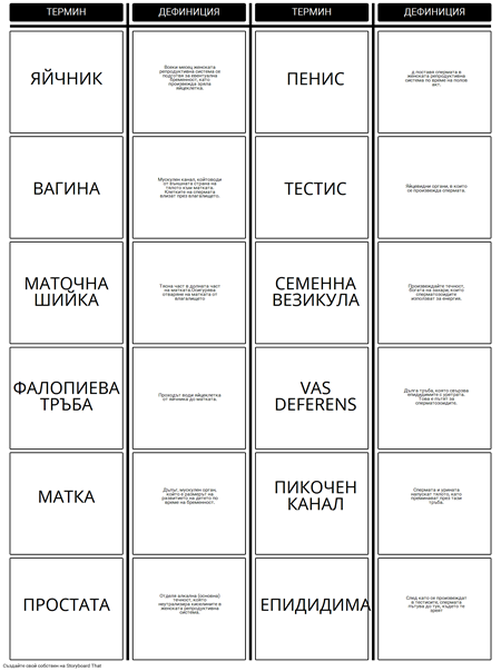 Репродуктивни Съвпадащи Условия