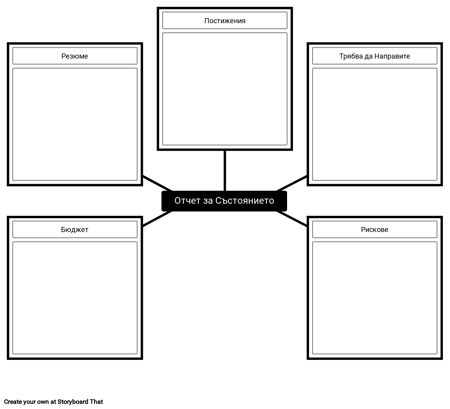 Шаблон за Състоянието на Отчета