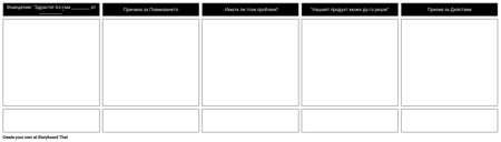 шаблон за продажби на скриптове