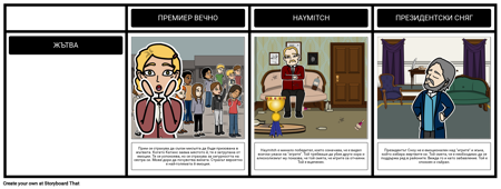 Игрите на Глада - Гледни Точки