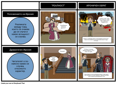 Историята на Един час - Ирония