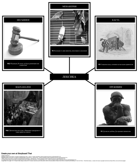 Речник в Приказка за два Града