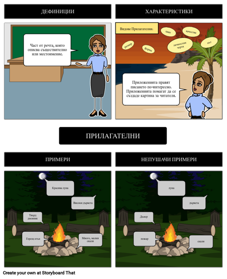 Прилагателни - Фрагърски Модел