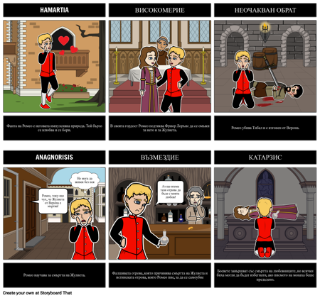 Ромео и Жулиета Трагичен Герой