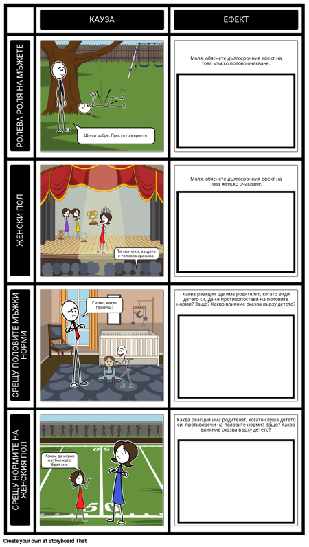 Ролята на Пола Причина и Ефект