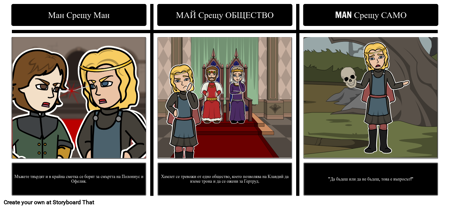 Литературен Конфликт на Хамлет