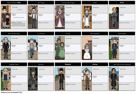 Страхотна Карта на Очакванията