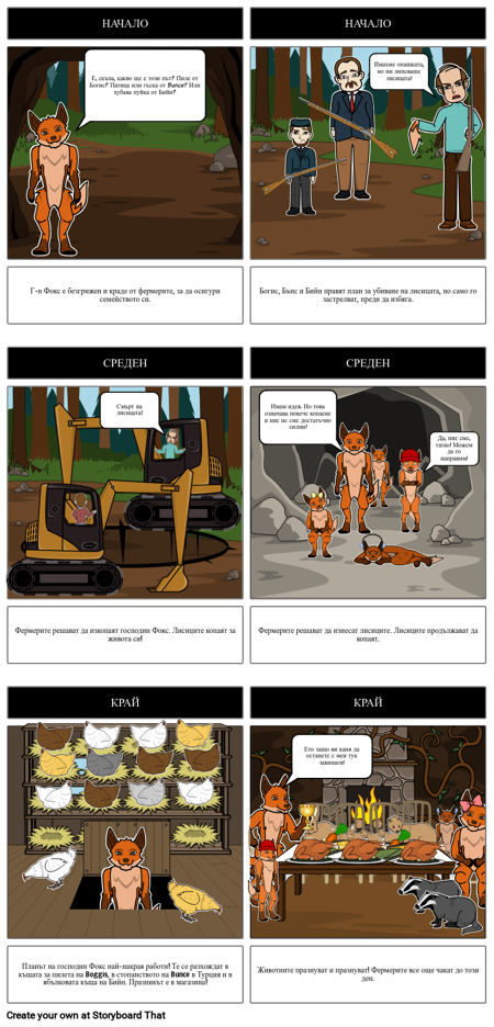 Фантастичен Мистър Фокс Резюме