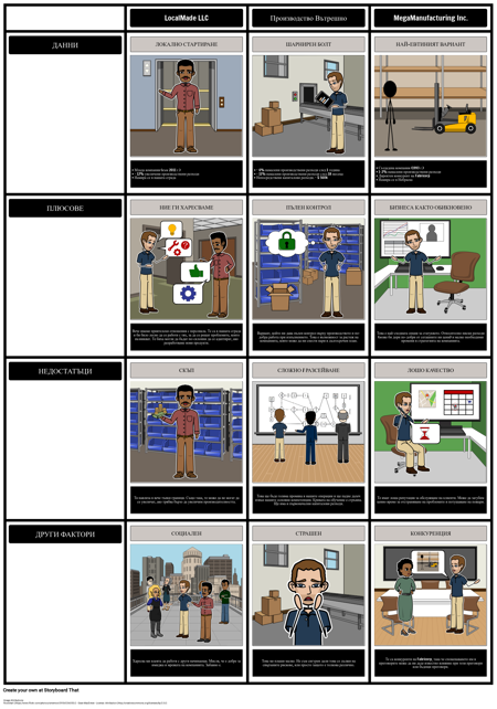 Сравнение на Алтернативите на NextWidget