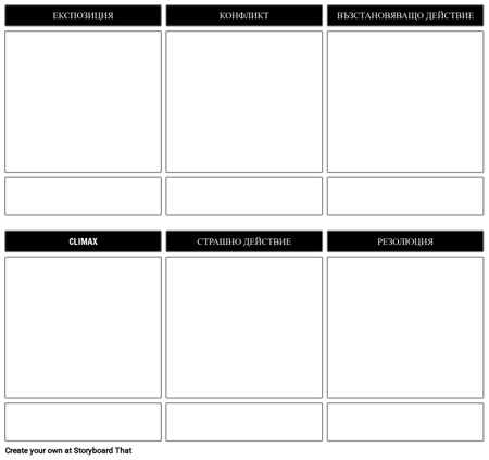 Шаблон за Диаграма на Парцела