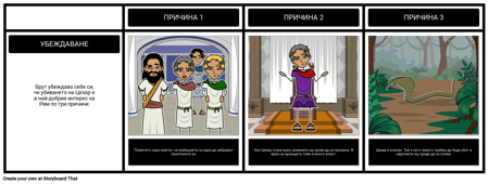 Трагедията на Юлий Цезар Тема