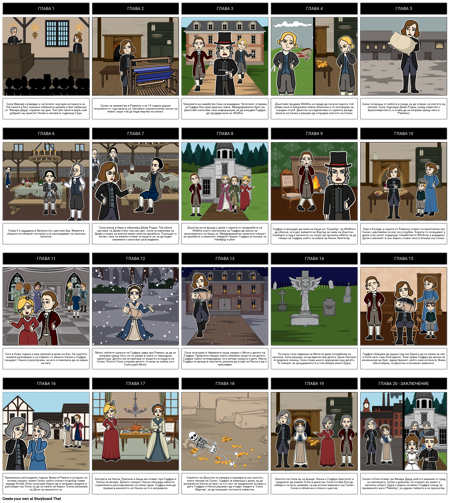 Сила Марнер Резюме на Главите