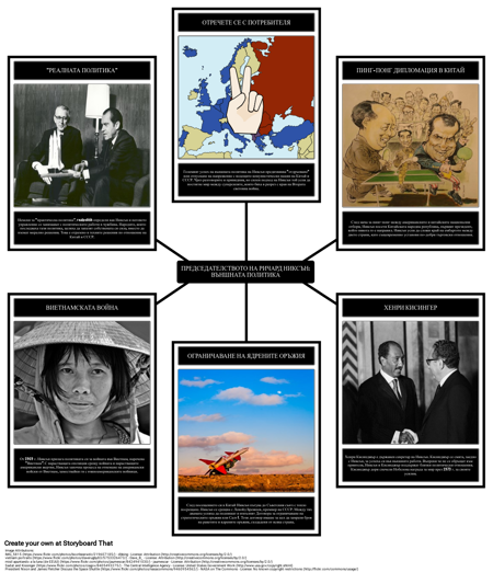 Ричард Никсън Външна Политика