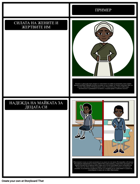 Теми в "Жените" на Алис Уокър