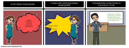 Напомнящи Бордове - Поведение