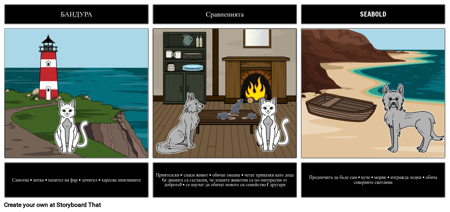 Бурята - Сравнение / Контраст