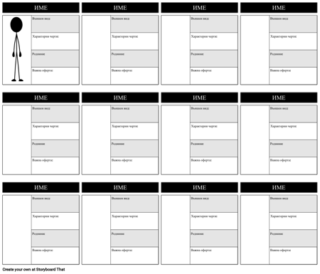 Шаблон на Картата на Знаците