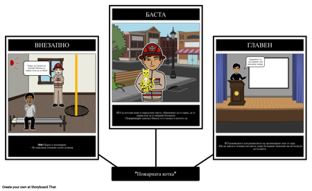 Говорителят за Пожарна Котка