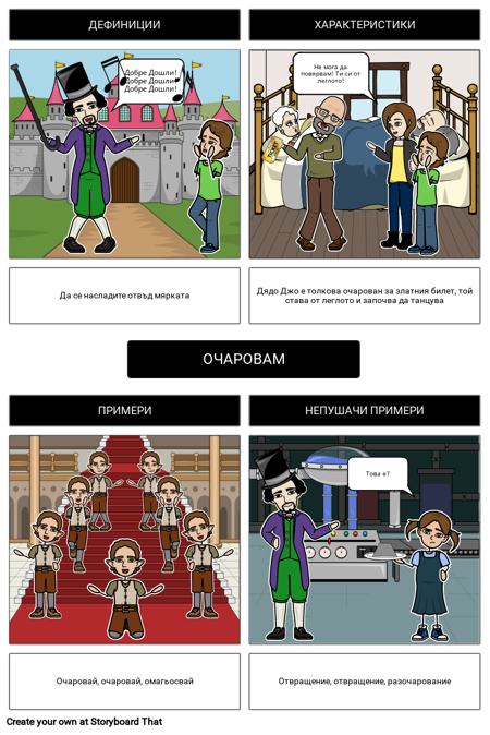 Чарли и Шоколадовата Фабрика