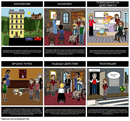 Диаграмата на Западната Игра