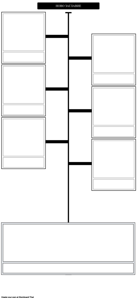 Шаблон за Паралелни Истории 3