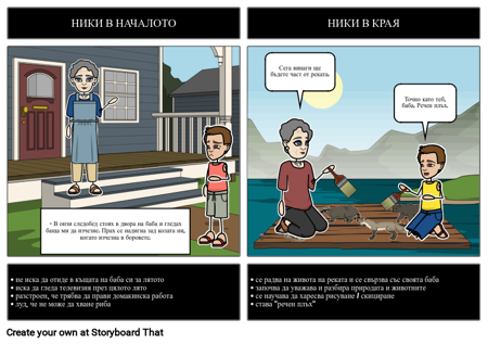 Рафта - Сравнение / Контраст