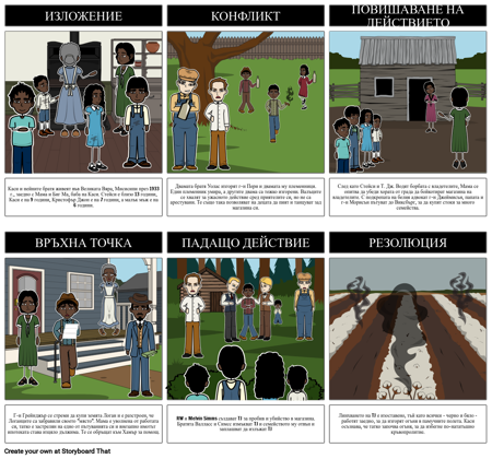 Преобръщане на Гръмотевиците