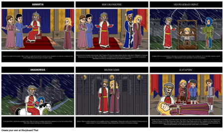 Крал Лир Като Трагичен Герой