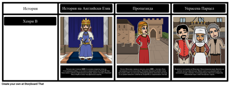 Историята на Хенри В Шекспир