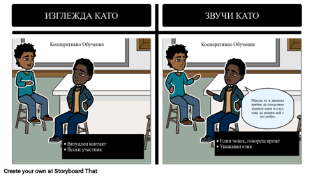 Изглежда / Звучи Като Пример