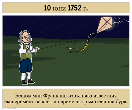 Бенджамин Франклин Мухи Кайт