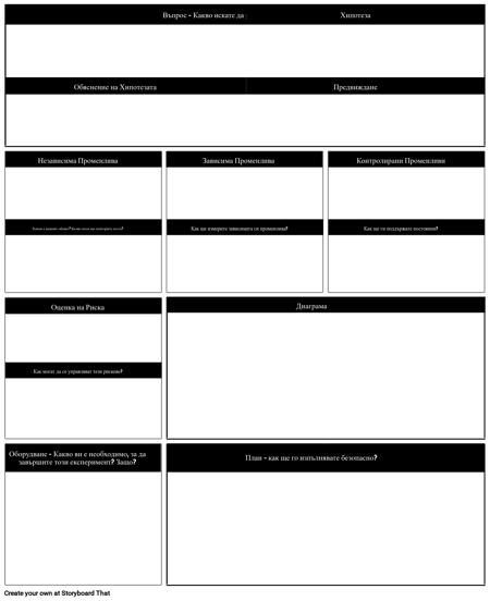 Висок Експериментален Дизайн