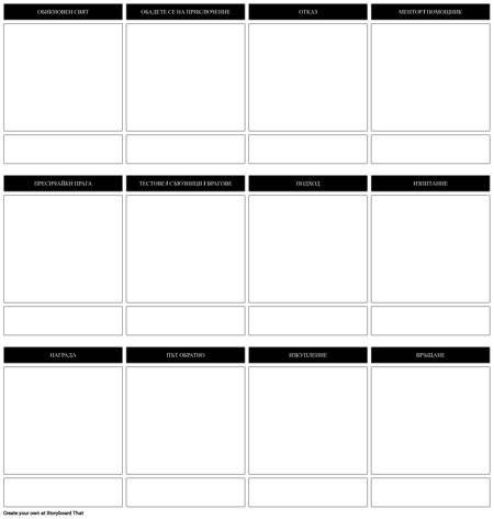 ШАБЛОН - ПЪТУВАНЕТО НА ГЕРОЯ