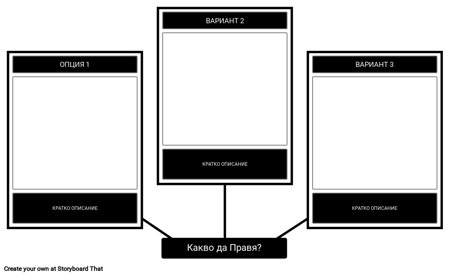 Шаблон на Дървото за Решения