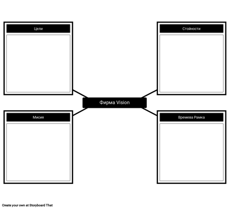 Фирма за визия на компанията