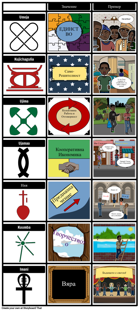 Зимни Ваканционни Символи - Kwanzaa