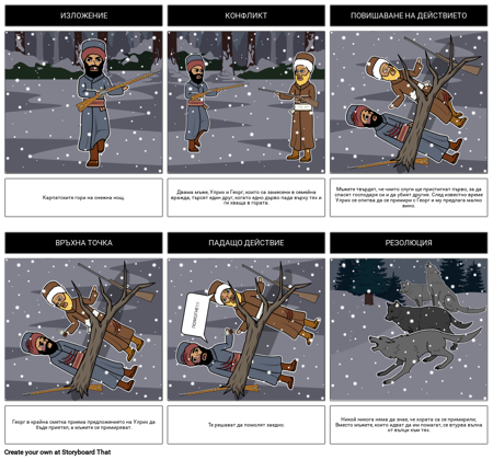 Диаграмата на Интерлоповете